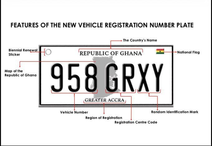 DVLA to launch new RFID vehicle plate system