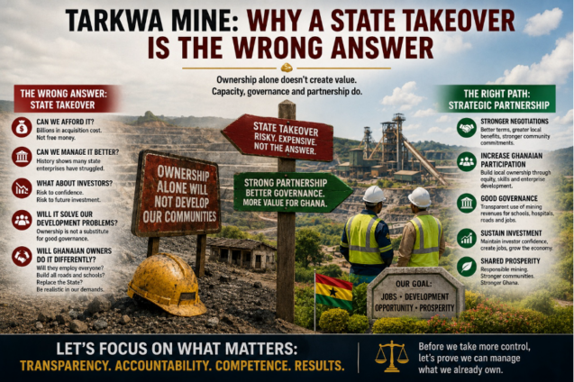 State takeover of Tarkwa Mine poses significant financial and operational risks